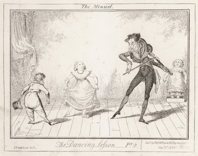 La leçon de danse : le menuet - George Cruikshank