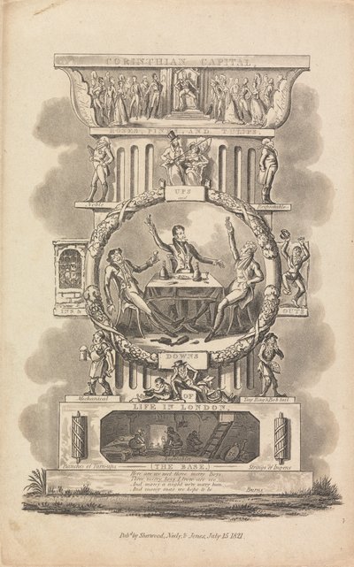 Les hauts et les bas de la vie à Londres - George Cruikshank