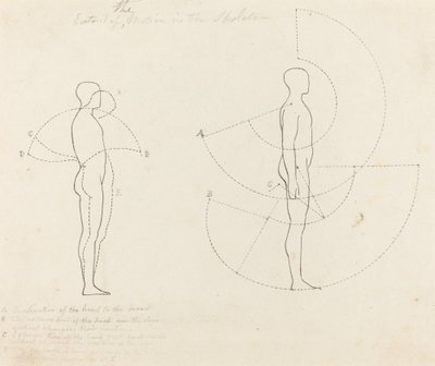 Étendue du mouvement montrée en deux figures - George Scharf after John Flaxman
