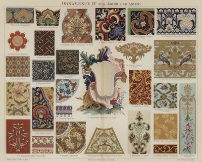 Art décoratif asiatique et des XVIIe et XVIIIe siècles - German School