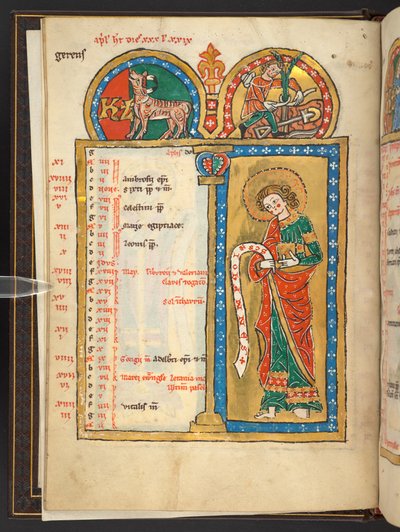Avril, des 12 pages du calendrier en or et en couleurs, avec des cadres architecturaux contenant chacun un signe du zodiaque, un apôtre et un travail du mois - German School