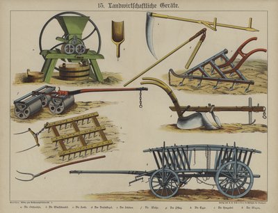 Équipement agricole - German School