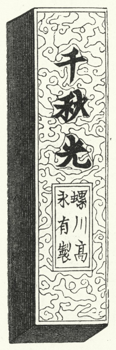 Caractères chinois anciens - German School