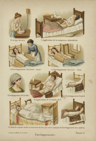 Bandages, enveloppements et compresses - German School