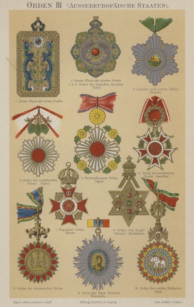 Ordres chevaleresques de divers pays - German School