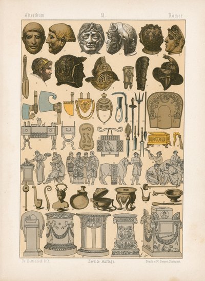 Costume - German School