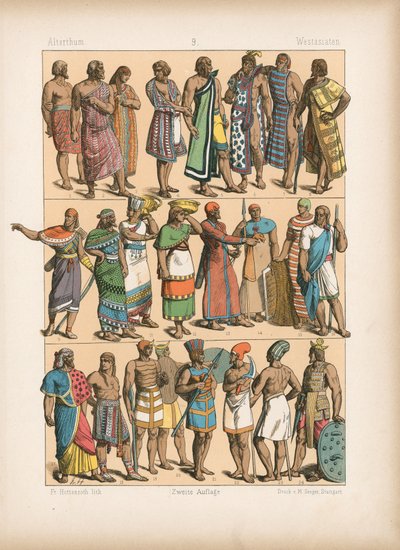Costume - German School