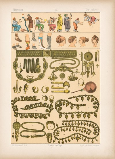 Costume - German School