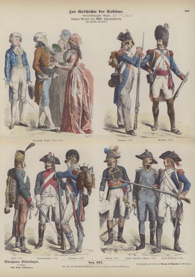 Costumes et uniformes militaires de la France républicaine - German School