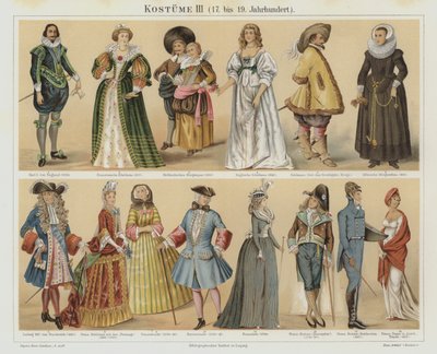 Costumes du XVIIe au XIXe siècle - German School