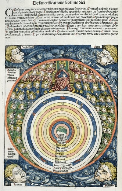Diagramme montrant le système solaire, selon Ptolémée (fl.127-145 AD) de la Chronique de Nuremberg par Hartmann Schedel (1440-1514) 1493 - German School