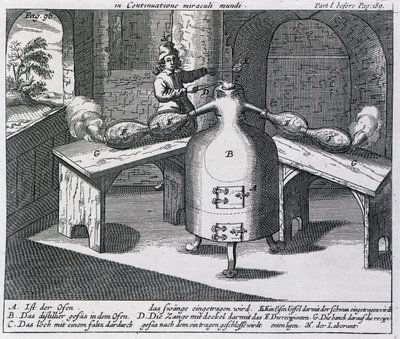Distillation de l