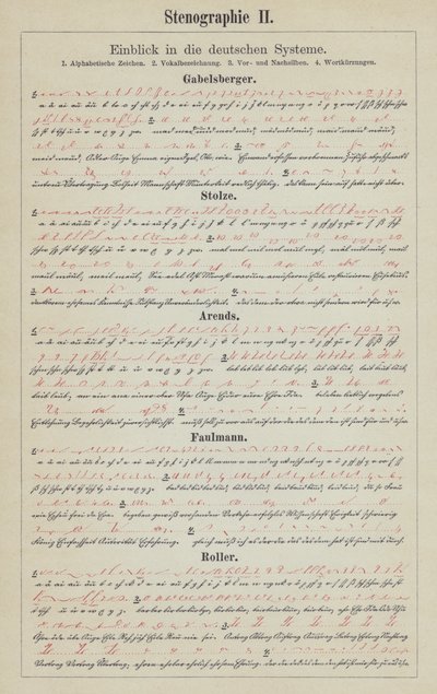 Exemples de systèmes d