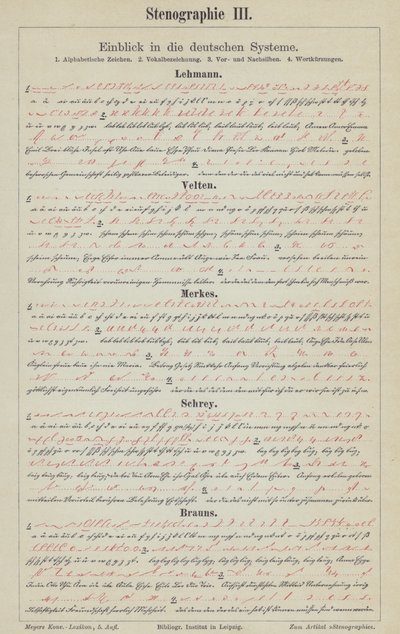Exemples de systèmes de sténographie allemands - German School