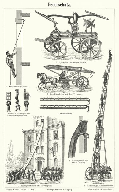 Techniques et équipements de lutte contre l