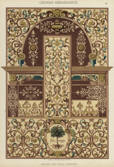 Renaissance allemande, Peinture de plafond et de mur - German School