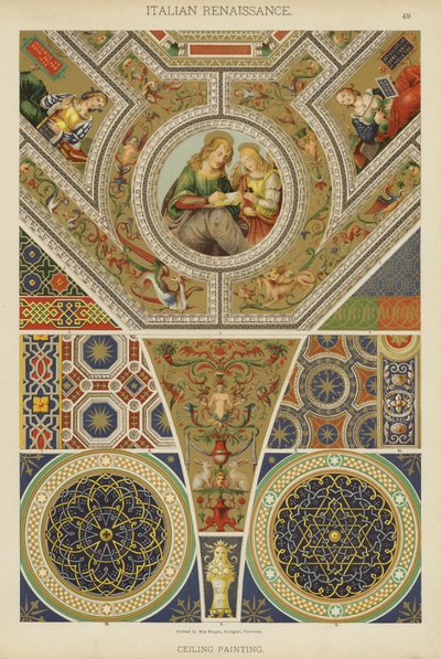 Renaissance Italienne, Peinture de Plafond - German School