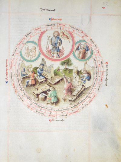 MS 2a Astron 1, fol 5.2 Carte astrologique représentant le mercredi - German School