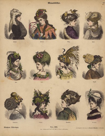 Chapeaux pour chaque mois - German School