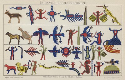 Pictogrammes amérindiens - German School