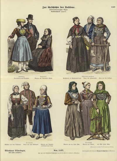 Costumes de l