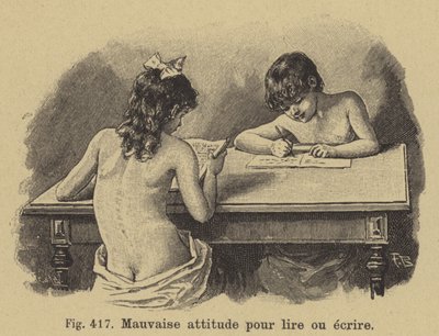 Mauvaise posture pour lire et écrire - German School