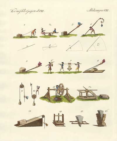 Machines simples - German School