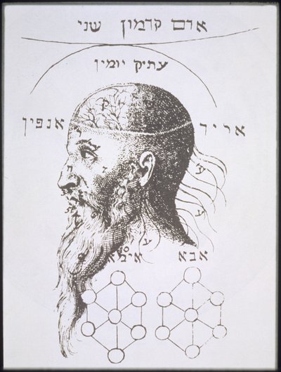La tête d