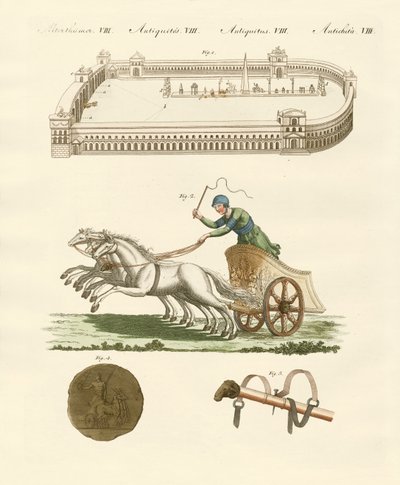 Les courses des anciens Romains - German School