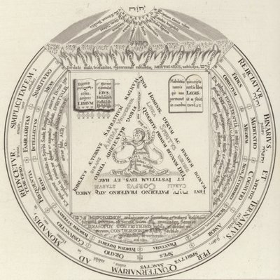 Anneau théosophique. Illustration pour Bilder-Atlas (gravure) - German School