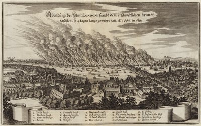 Vue de la ville de Londres et du terrible incendie qui a brûlé pendant quatre jours - German School
