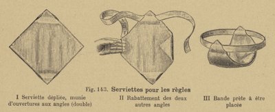 Serviettes hygiéniques pour femmes - German School