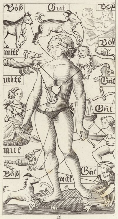 Homme du zodiaque (Illustration pour Bilder-Atlas) - German School