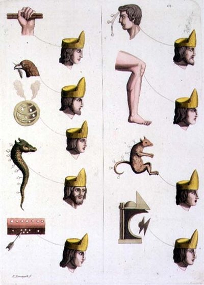 Objets représentant des rois mexicains - Gerolamo Fumagalli