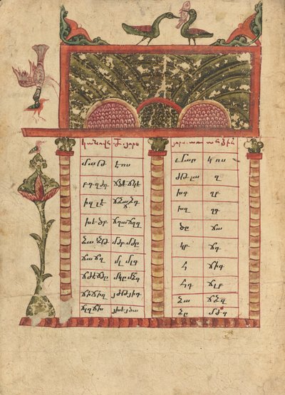 Canon Table Page - Ghoukas