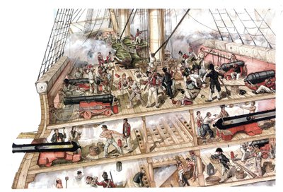 Guerre napoleonienne : la bataille de Trafalgar, elle opposa le 21/10/1805 la flotte franco-espagnole sous les ordres de l