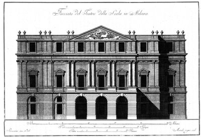 Dessin de l