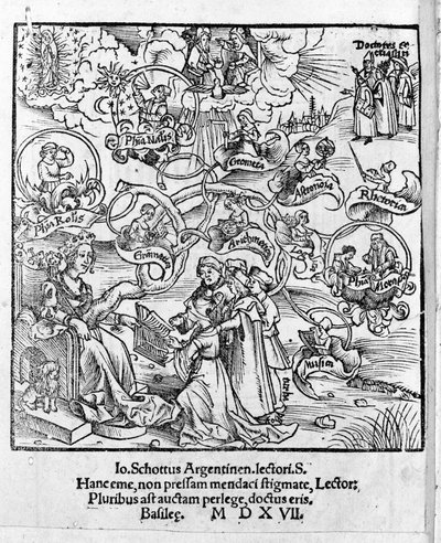 Les Arts Libéraux : le Trivium et le Quadrivium - dans «Margarita Philosophica» par Gregor Reisch (1467-1525). Bâle - Gregor Reisch