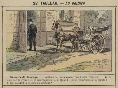La voiture (lithographie en couleur) - Gustave Fraipont