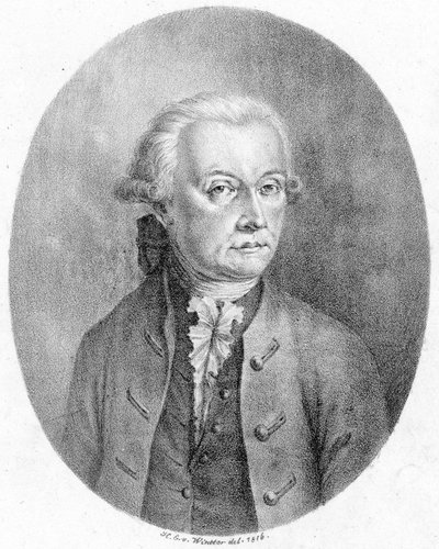 Personne représentée :  Leopold Mozart - Heinrich Eduard Winter