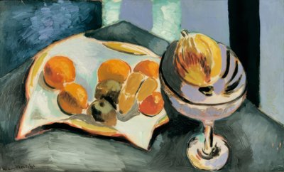 Nature morte aux fruits - Henri Matisse