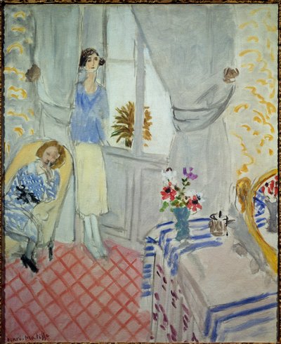 le boudoir 1921 (huile sur toile) - Henri Matisse