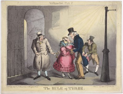 La règle de trois, planche 7 de Arithmetic, 1822 - Henry Heath
