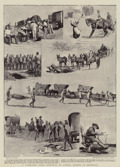 Un hôpital de campagne de la Yeomanry en action, scènes à Roodeval - Henry Marriott Paget