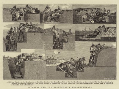 Infanterie et la pelle, tranchées hâtives - Henry Payne