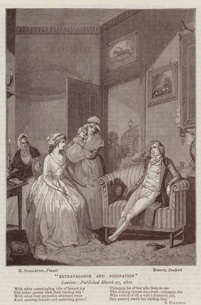 Vêtements, manières et art au siècle dernier - Henry Singleton