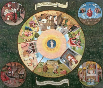 Tableau des sept péchés capitaux et des quatre dernières choses - Hieronymus Bosch