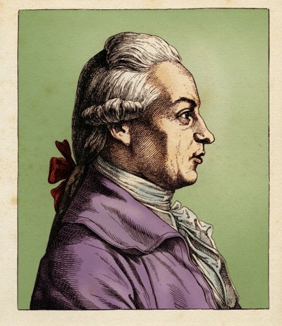 Johann Wilhelm von Archenholz (1854) (gravure) - Hugo Bürkner
