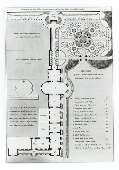 Conception de jardin, de 