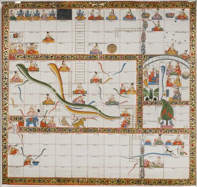 Conception du jeu des Serpents et Échelles - Indian School